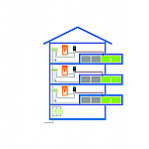 3 PV-Module decken Warmwasserbedarf zu 50 %